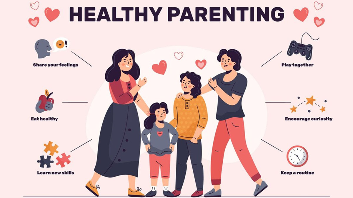 World Mental Health Day 2023 Tips on Effective Parenting